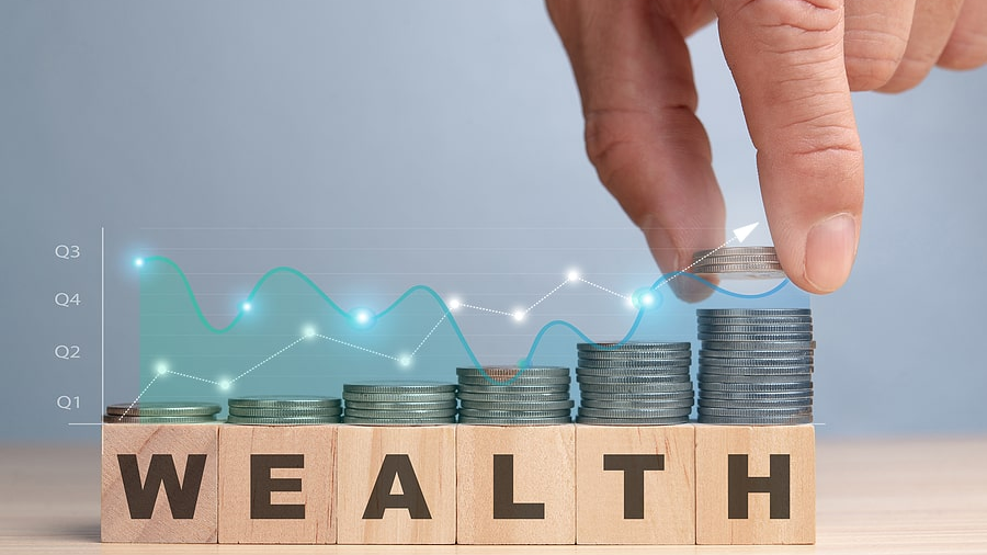 Wealth Management
